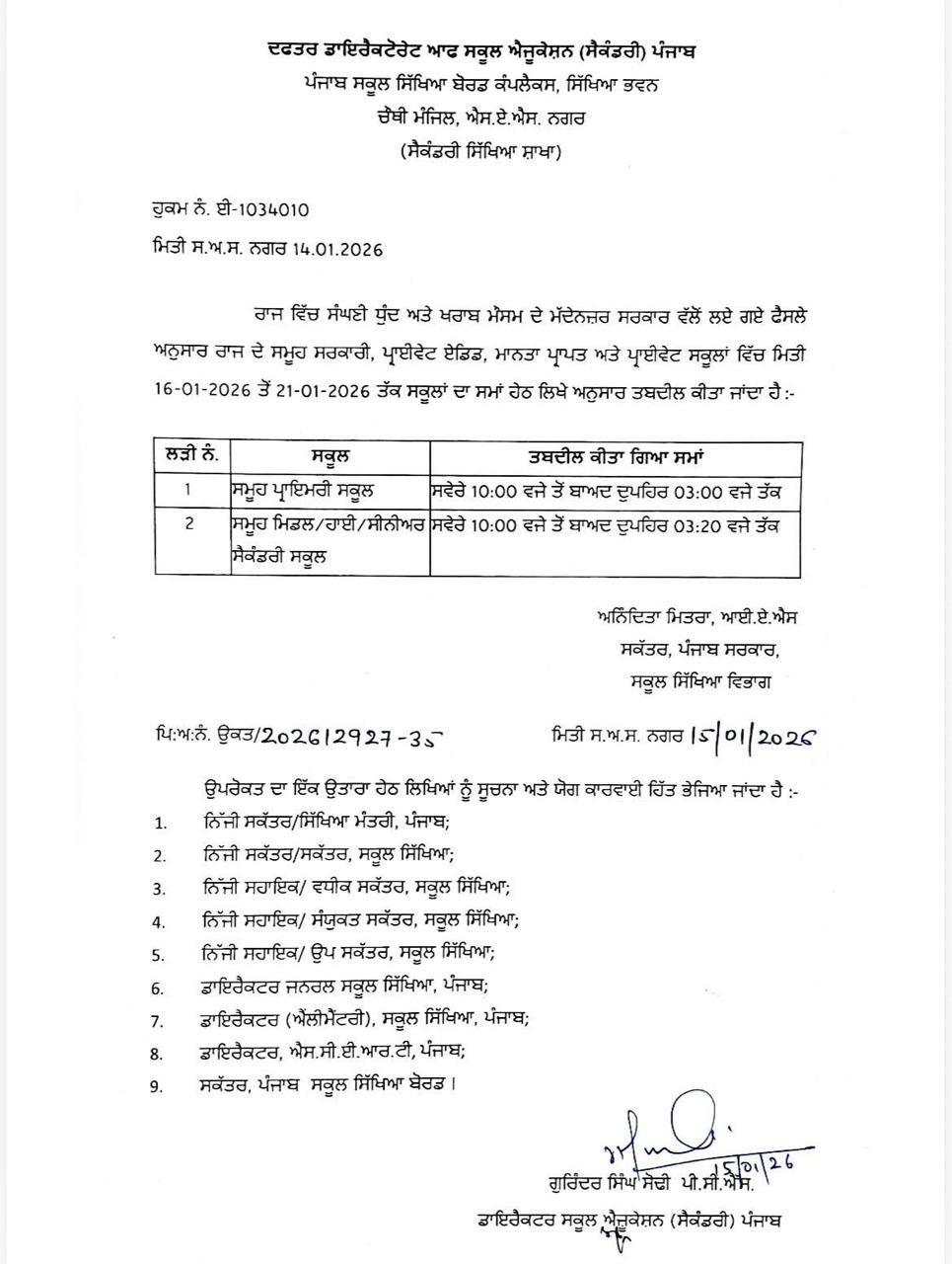 🚨 BIG BREAKING: Punjab Schools ਦੇ Timings ਵਿੱਚ ਹੋਇਆ ਵੱਡਾ ਬਦਲਾਅ!